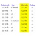 Stanley Round File